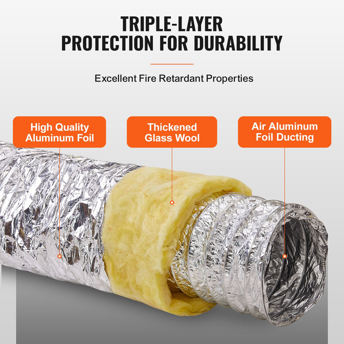 VEVOR Flexible Ductwork - Select Your Configuration - NTJYGD25FT6GHRGKFV0 - view 3