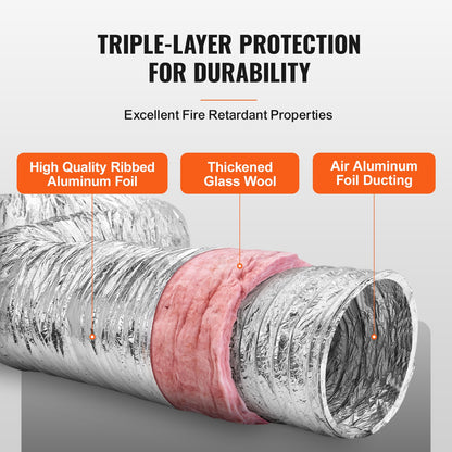 VEVOR Flexible Ductwork - Select Your Configuration - NTJYGD625FT020G41V0 - view 3