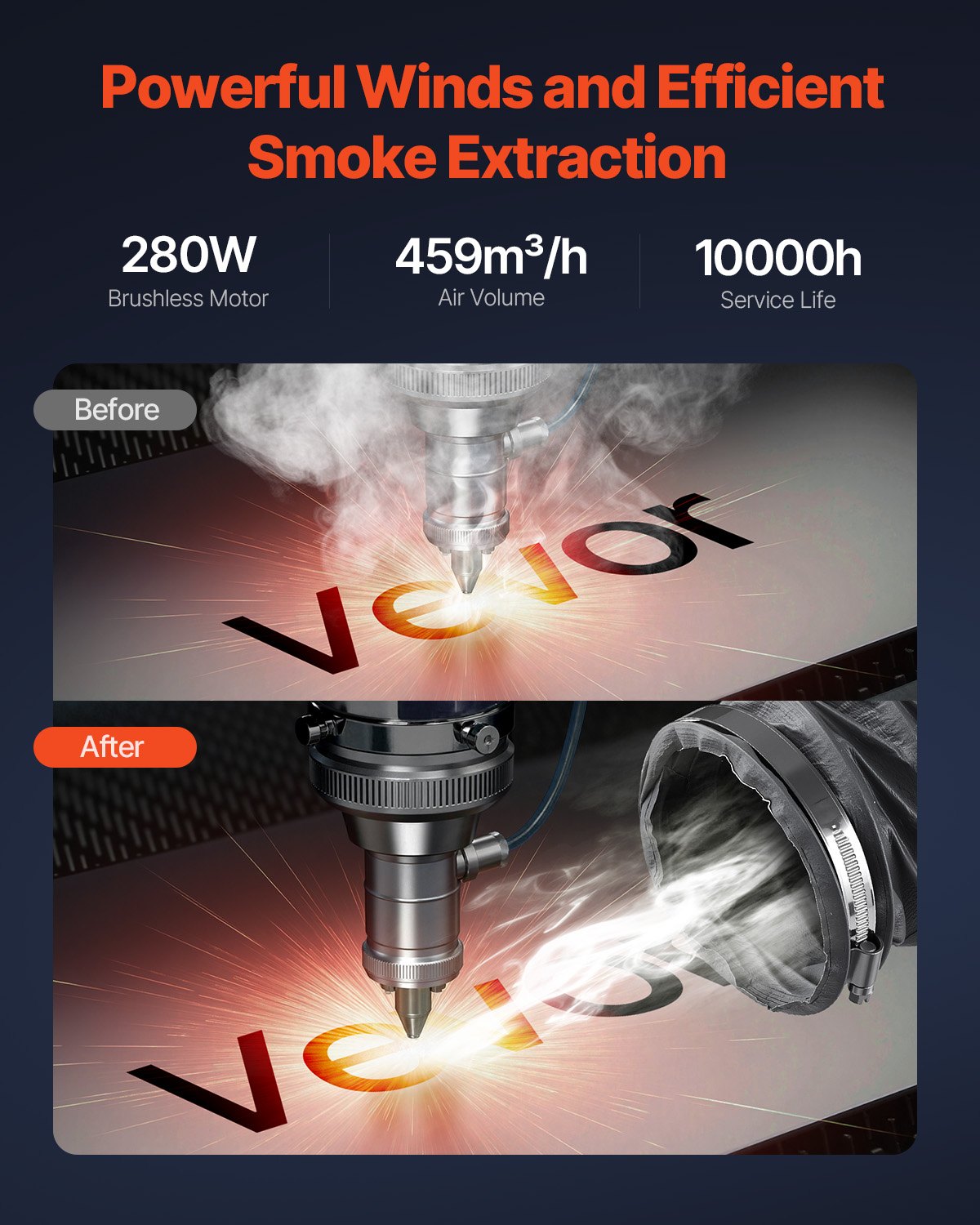VEVOR Fume Extractor - Select Your Configuration - PYJQDDY450LFT0DSYV1 - view 2