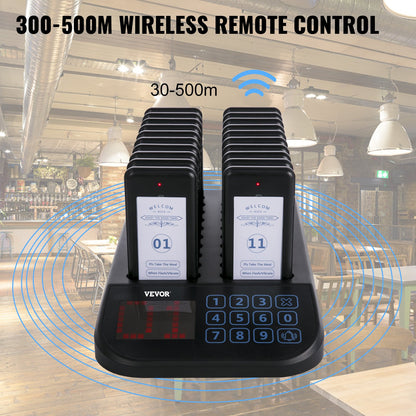 VEVOR Pagers - Select Your Configuration - QCQFX20KCM0000001V1 - view 3