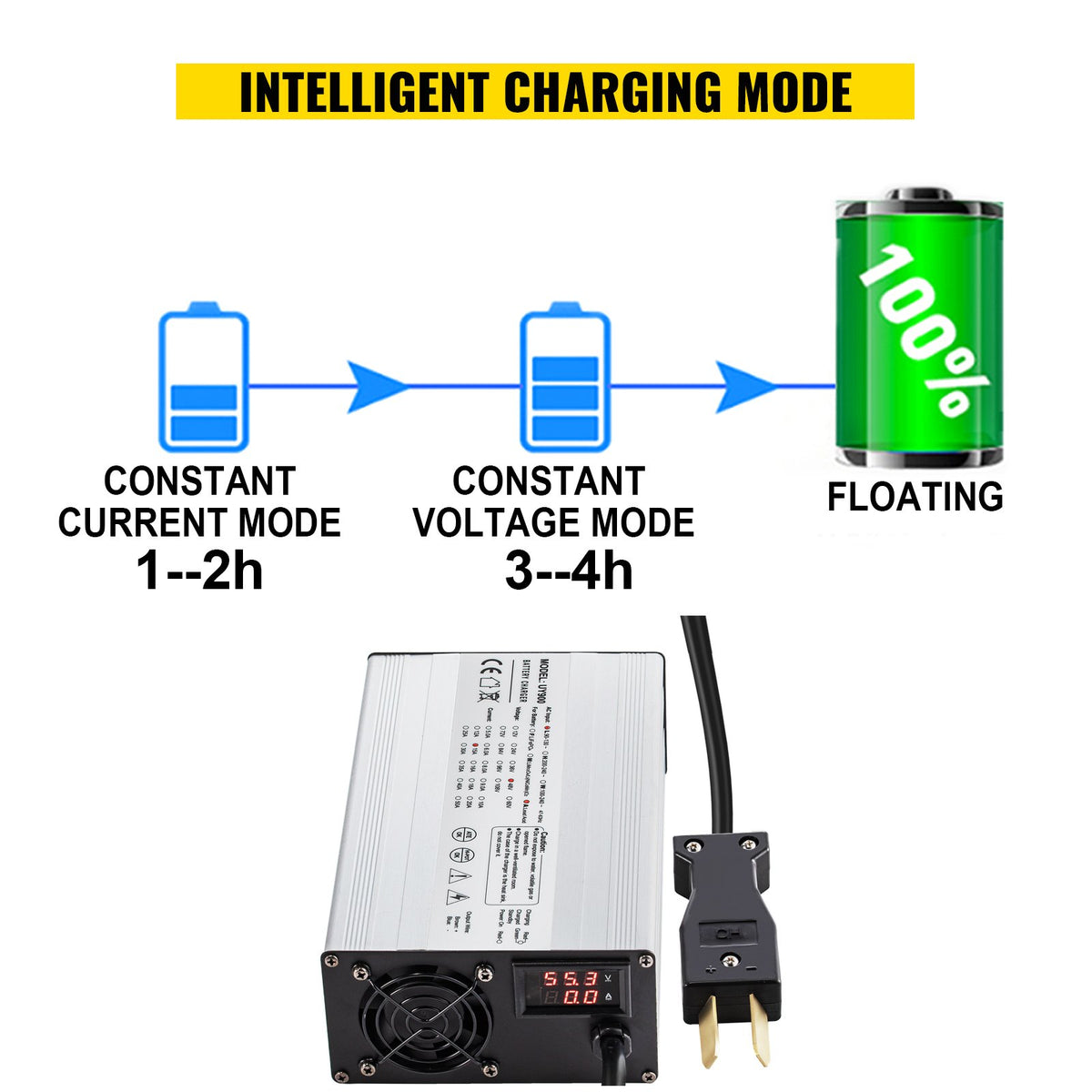 VEVOR Golf Cart Charger - Select Your Configuration - QSDDCCDQ36V18AXBJV1 - view 3