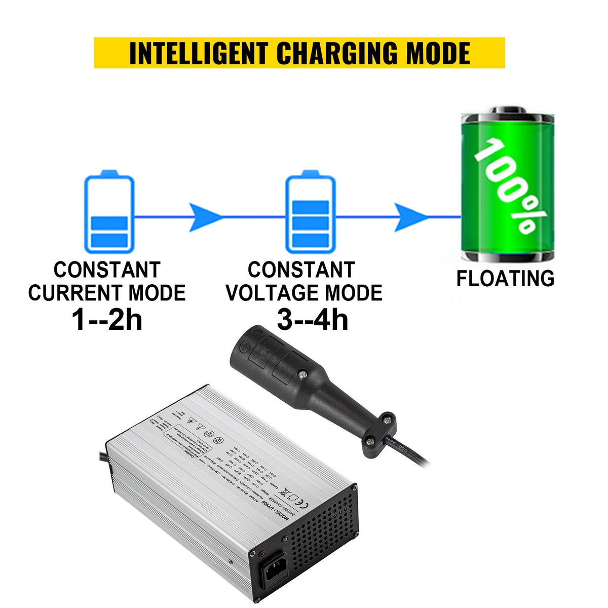 VEVOR Golf Cart Charger - Select Your Configuration - QSDDCCDQ48V15AYSXV1 - view 3