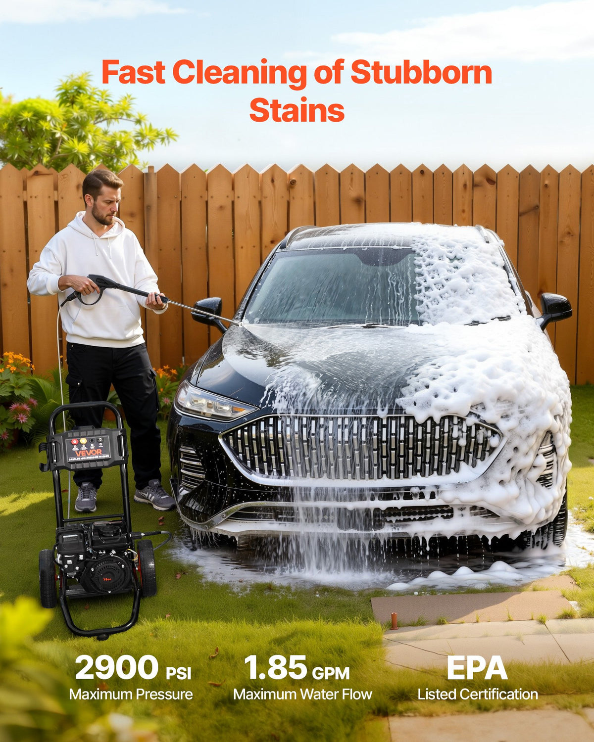 VEVOR Gas Pressure Washers - Select Your Configuration - RYGYQXJLBLS1F2CHS001V0 - view 2