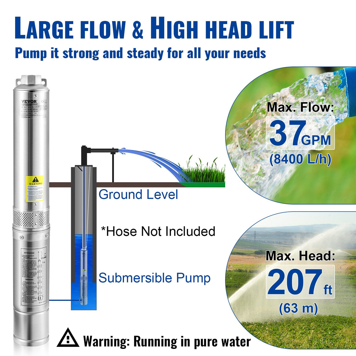 VEVOR AC Deep Well Pumps - Select Your Configuration - S1HP37GPM110V87ROV1 - view 3