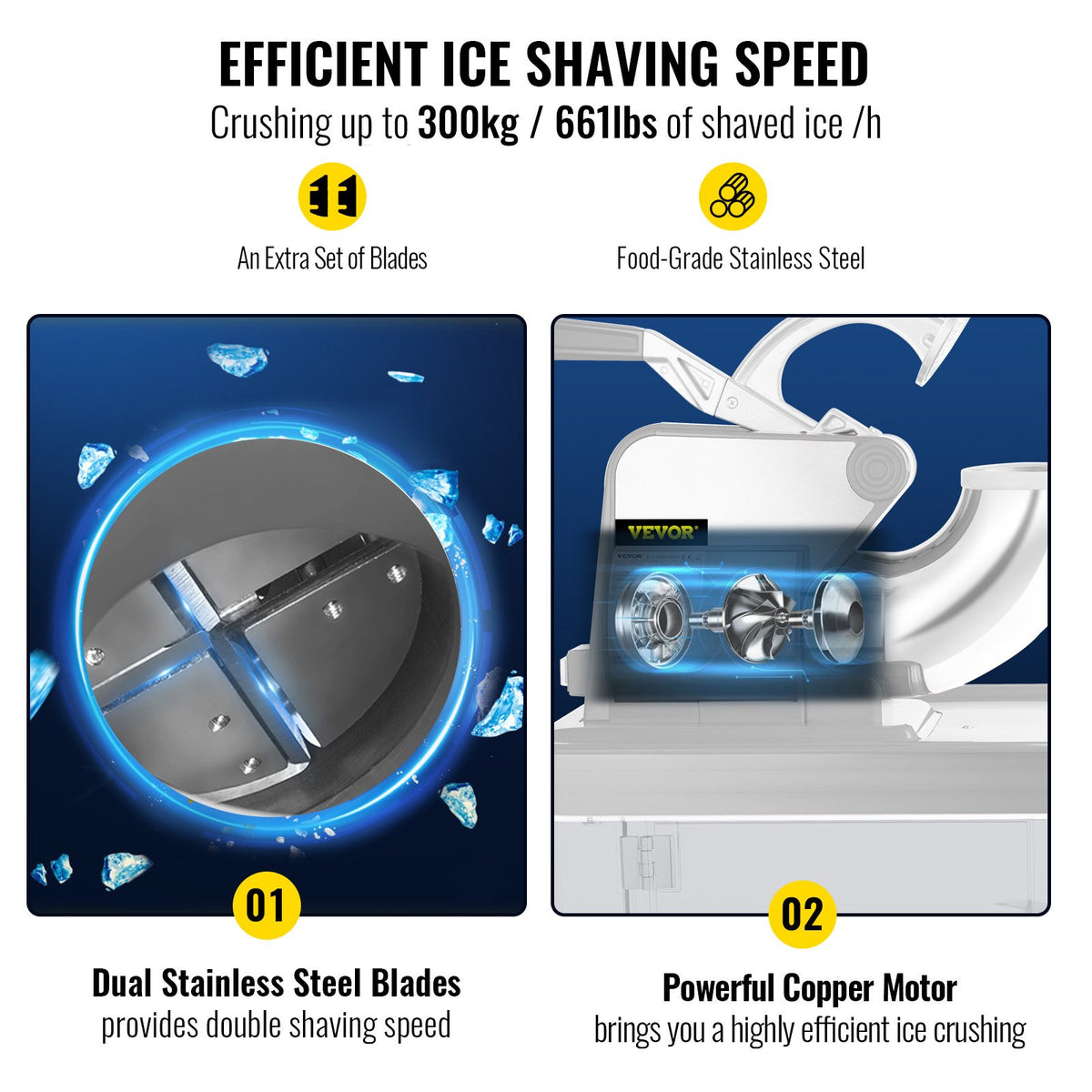 VEVOR Ice Shavers - Select Your Configuration - SBJ300XTDWT000001V1 - view 3