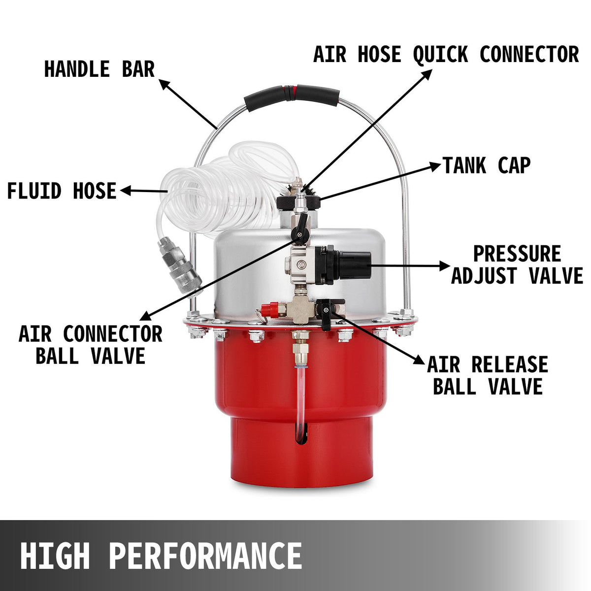 VEVOR Brake Service Tools - Select Your Configuration - SCYGHGJLHQFXFXT01V0 - view 2