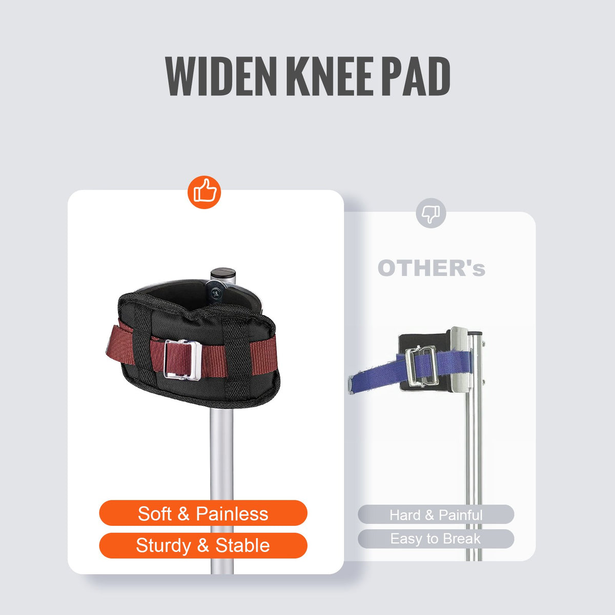 VEVOR Drywall Stilts - Select Your Configuration - SGBGQYCYS2440EE60V0 - view 2