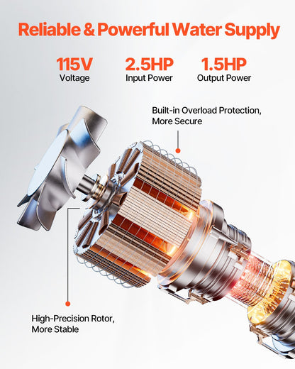 VEVOR AC Deep Well Pumps - Select Your Configuration - SJQSB15HP37GQNZEUV1 - view 3