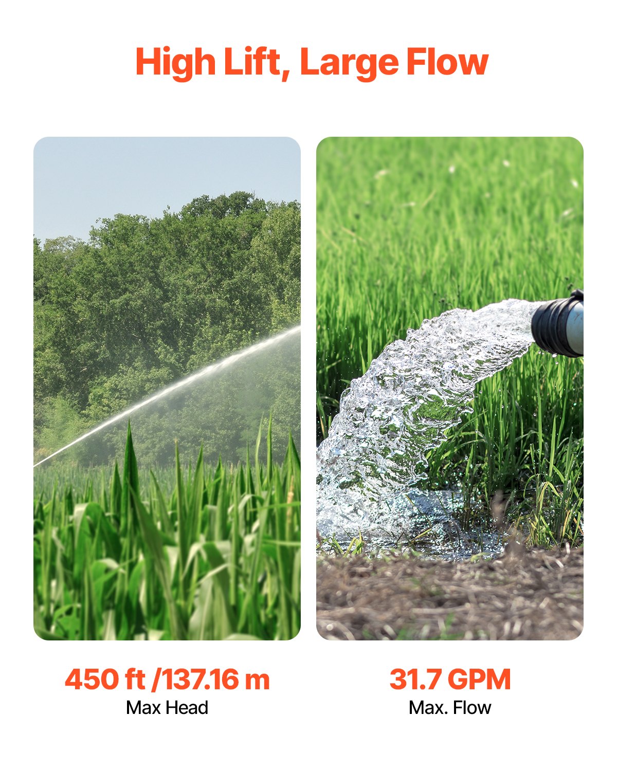 VEVOR AC Deep Well Pumps - Select Your Configuration - SJQSB2HP33GP64A22V1 - view 2