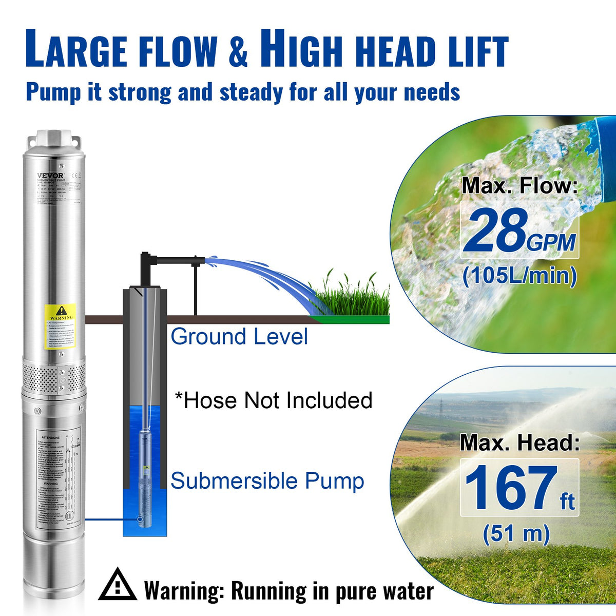VEVOR AC Deep Well Pumps - Select Your Configuration - SJQSBNZMC05HPPECMV1 - view 3