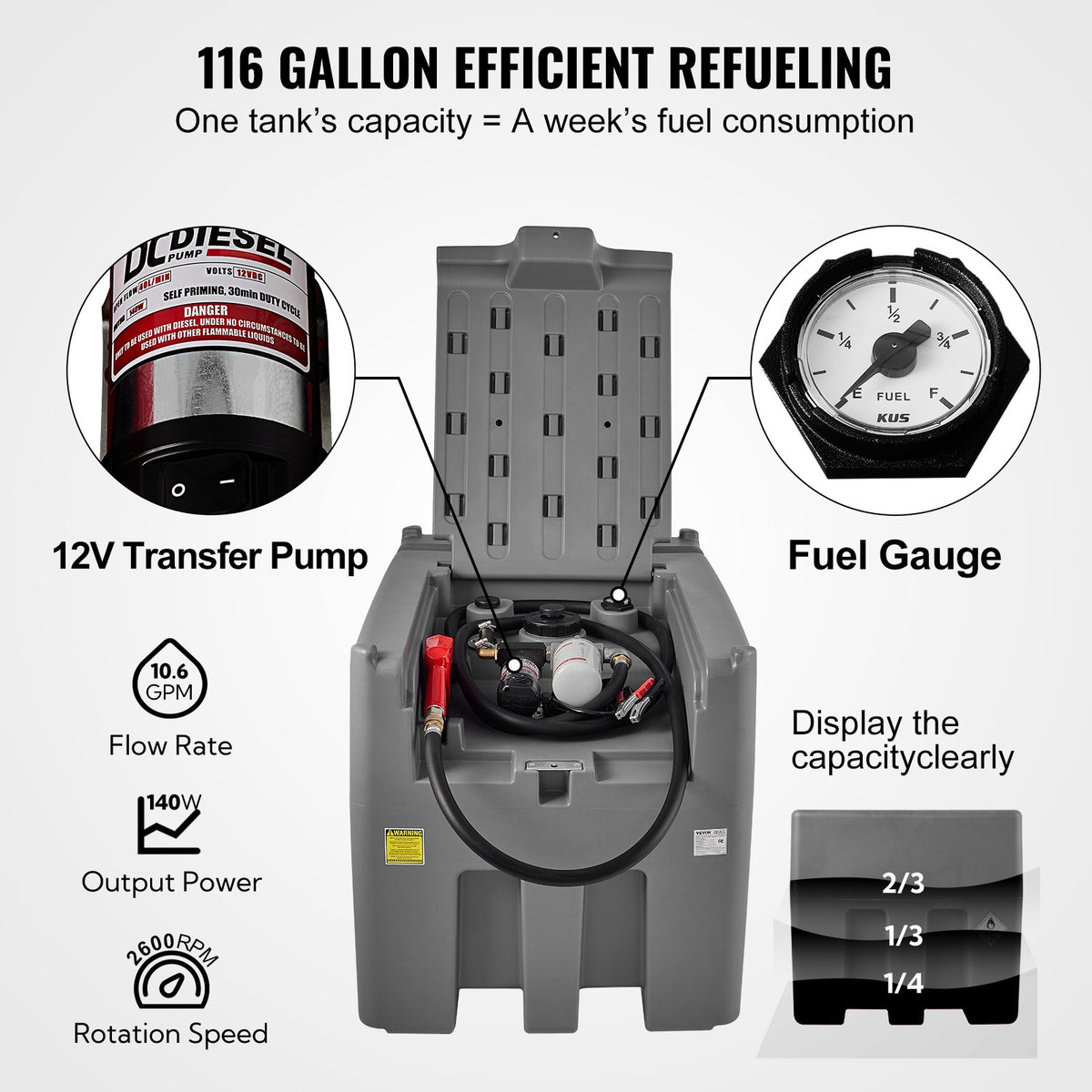 VEVOR Transfer Tanks - Select Your Configuration - SLYXJLBDDWC79VOFMV0 - view 3