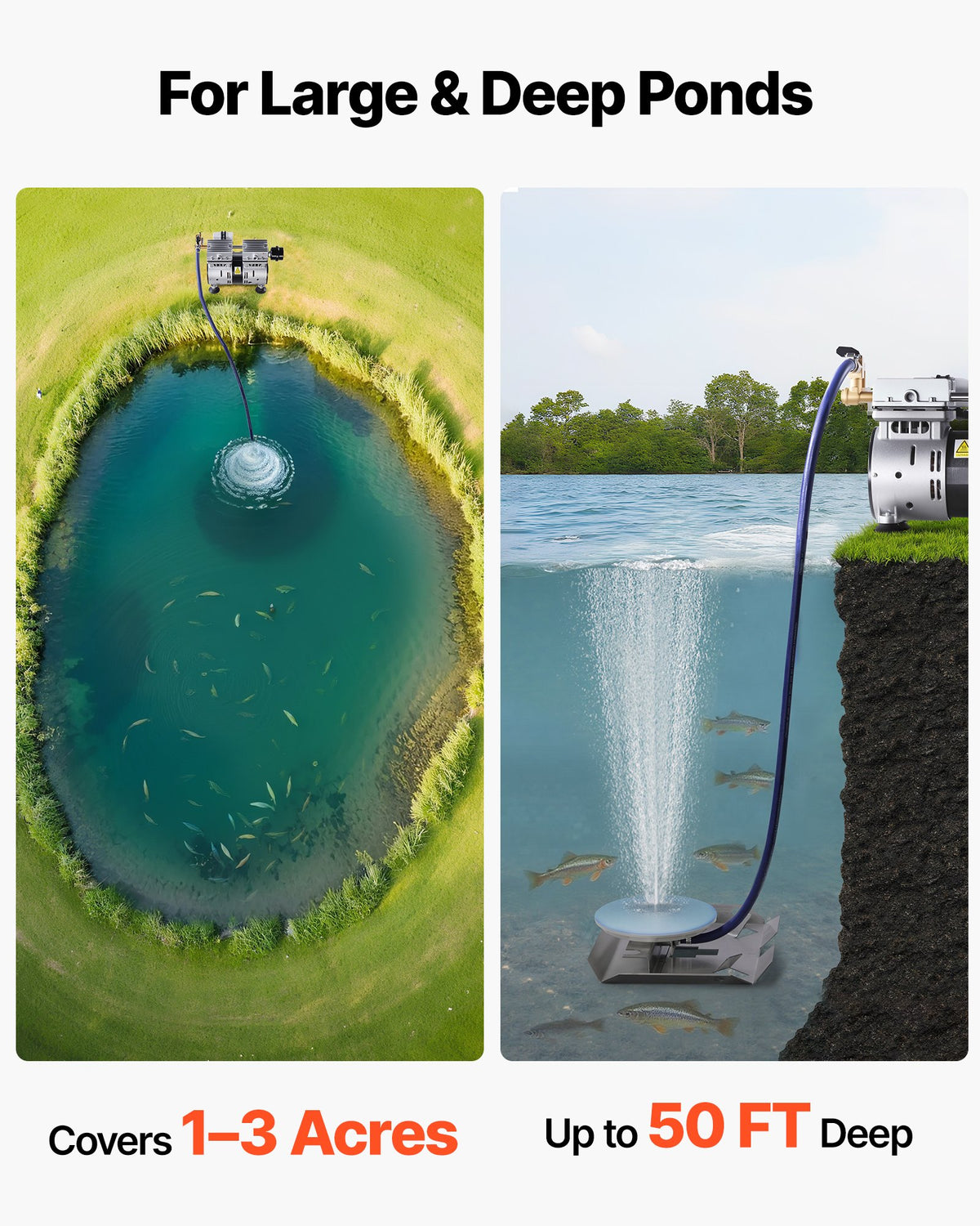 VEVOR Pond Aeration - Select Your Configuration - SXPQJYW370W47QY9EV1 - view 3