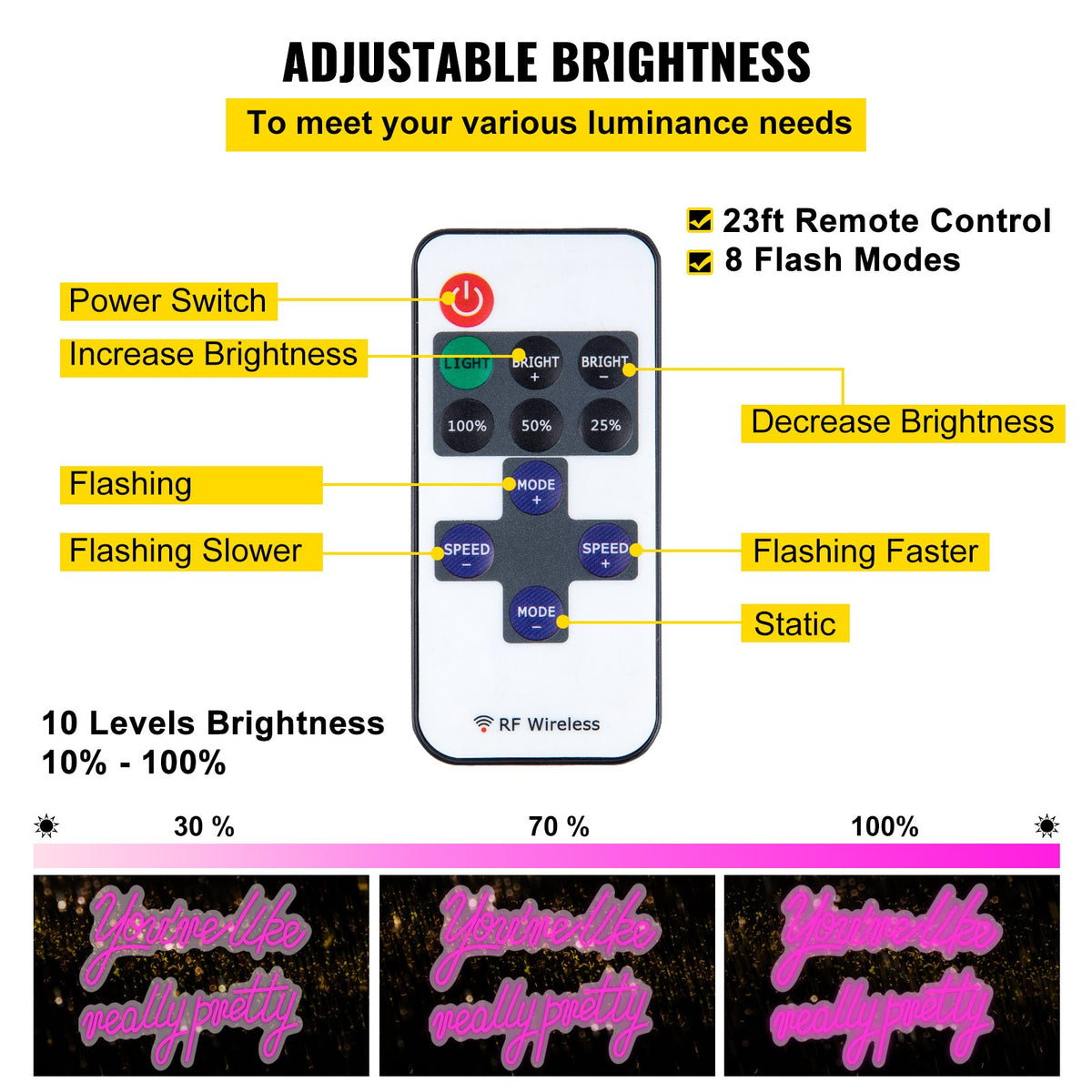 VEVOR Electronic Signs - Select Your Configuration - SYBZFSMC23102G1HVV1 - view 3