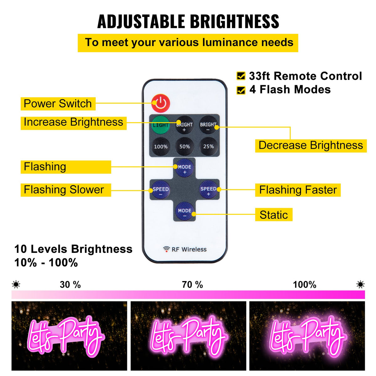 VEVOR Electronic Signs - Select Your Configuration - SYBZFSMC23X10TMZCV1 - view 3