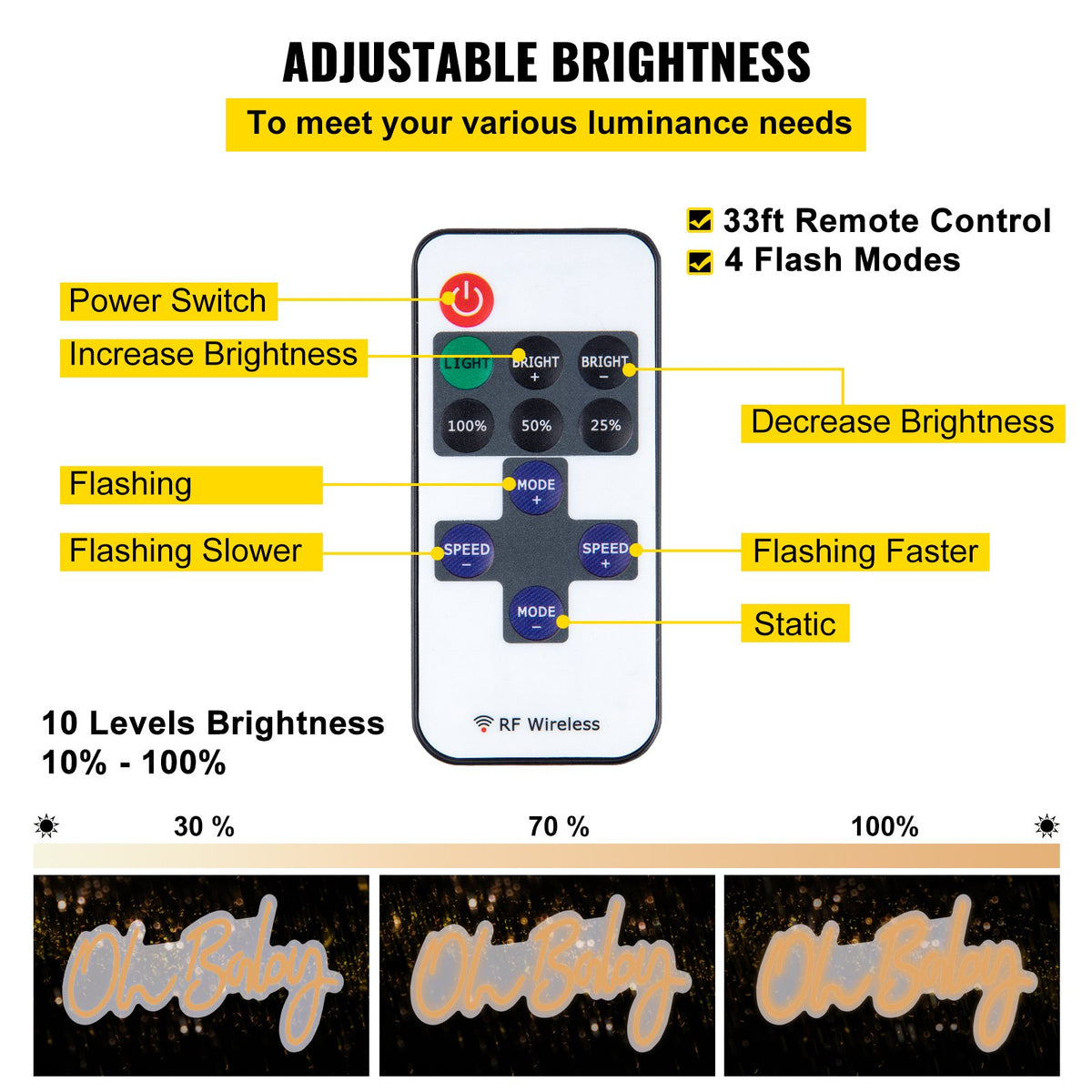 VEVOR Electronic Signs - Select Your Configuration - SYBZNBSMC235X6Z9GV1 - view 3