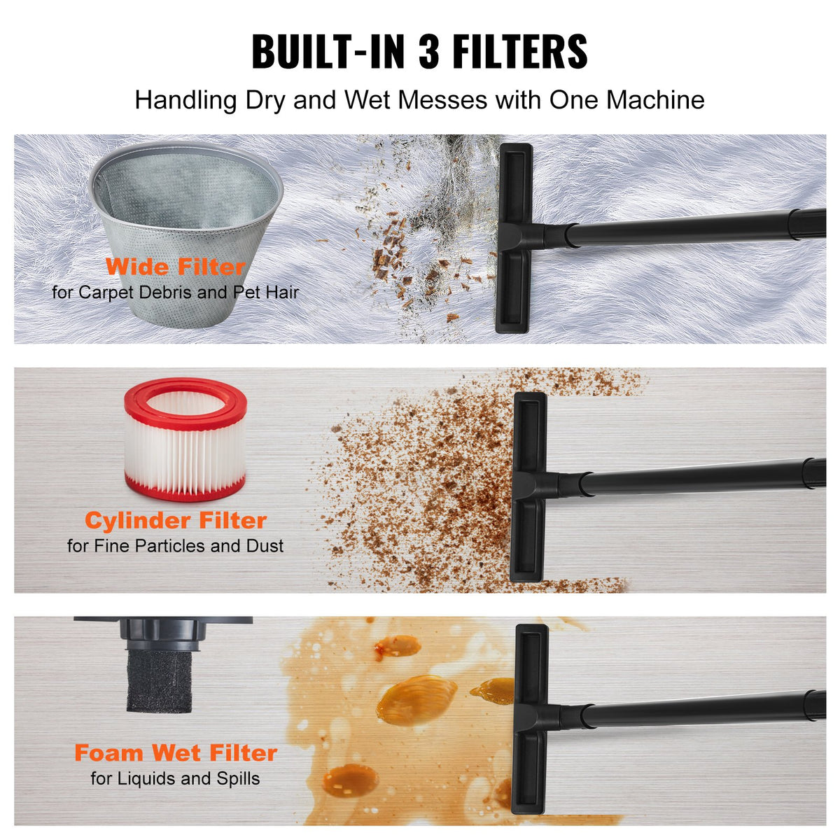 VEVOR Dust Extractor - Select Your Configuration - SYGSZKXCQ18L3GOPZV1 - view 3