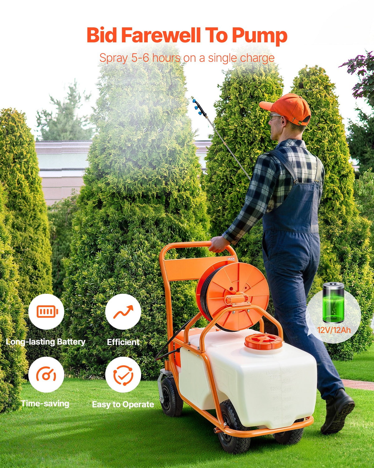 VEVOR Battery Sprayers - Select Your Configuration - TCPPPE1560L39A38EV5 - view 3