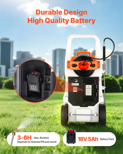 VEVOR Battery Sprayers - Select Your Configuration - TCSPWQBCSPPP2GW0H001V1 - view 3