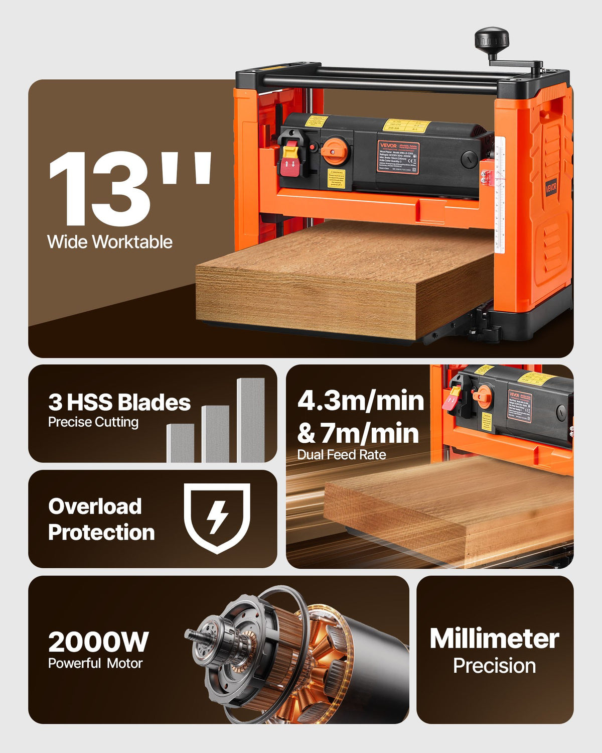 VEVOR Wood Planer & Accessories - Select Your Configuration - TSBC2000WSSZIJMFG001V1 - view 2