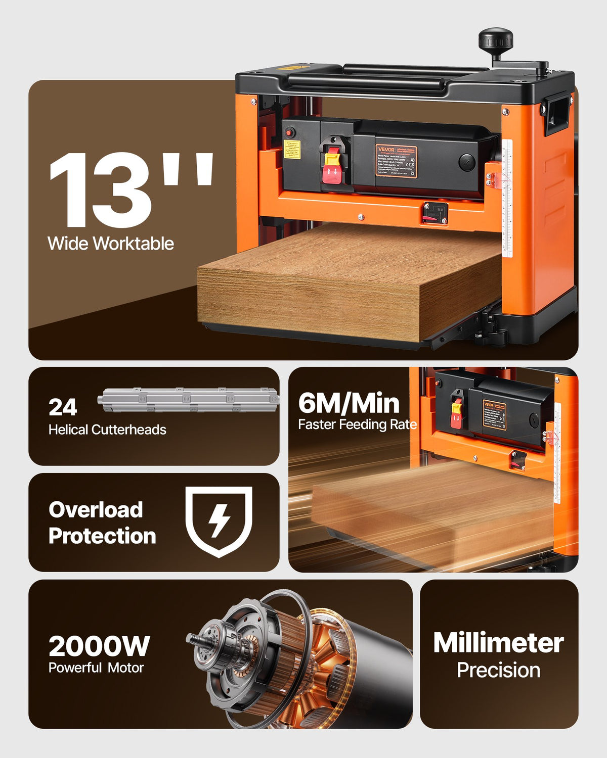 VEVOR Wood Planer & Accessories - Select Your Configuration - TSBCDSLXD25DY60QW001V1 - view 2