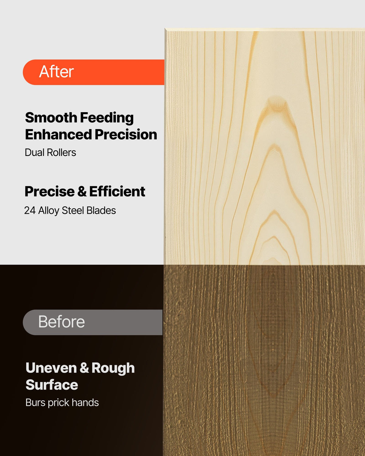 VEVOR Wood Planer & Accessories - Select Your Configuration - TSBCDSLXD25DY60QW001V1 - view 3