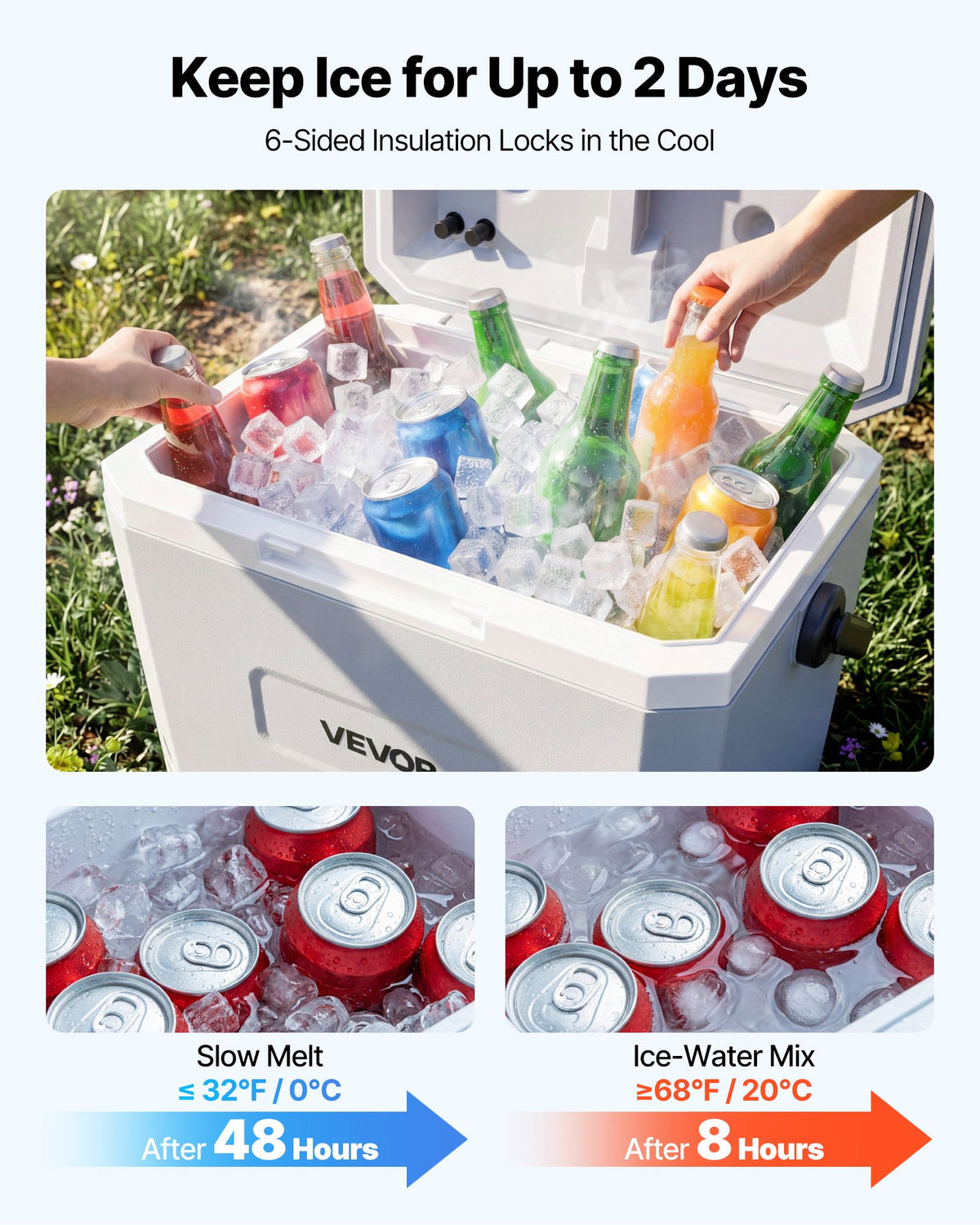 VEVOR Portable Wheeled Cooler - Select Your Configuration - TSLZX24QTHS017TUM001V0 - view 2