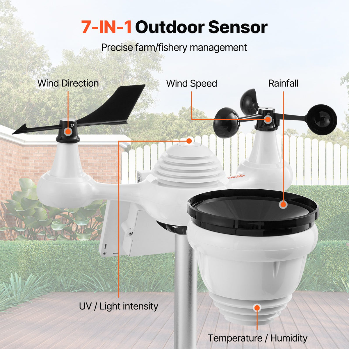 VEVOR Weather Station