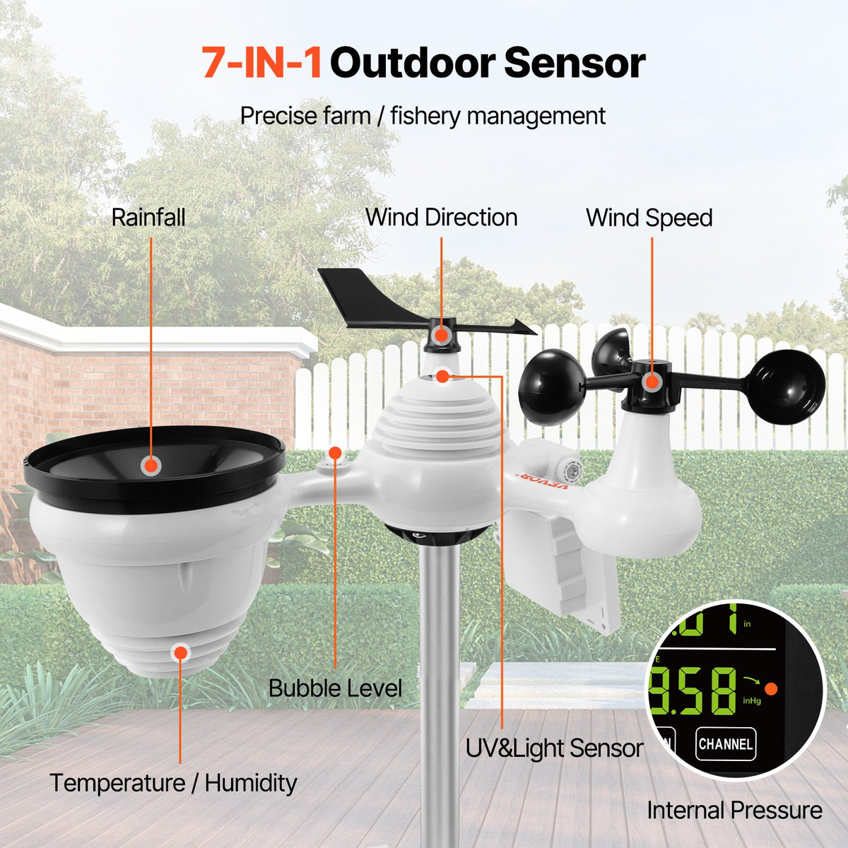 VEVOR Weather Station