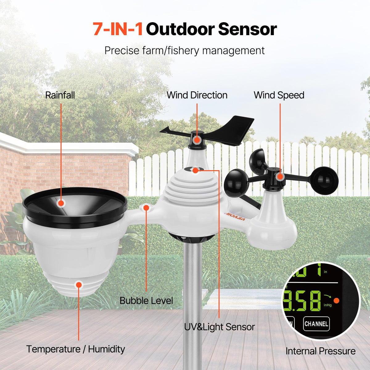 VEVOR Weather Station