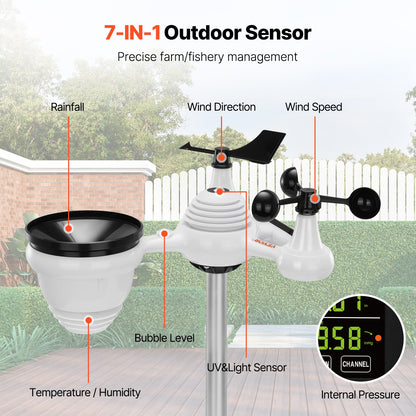 VEVOR Weather Station