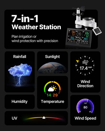 VEVOR Weather Station