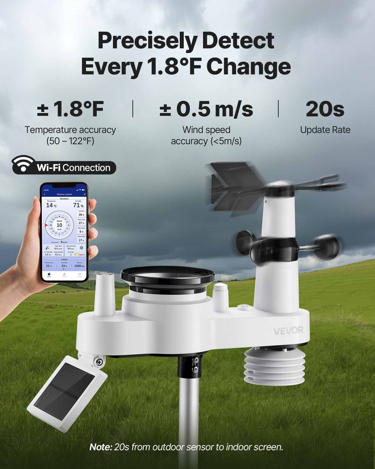 VEVOR Weather Station