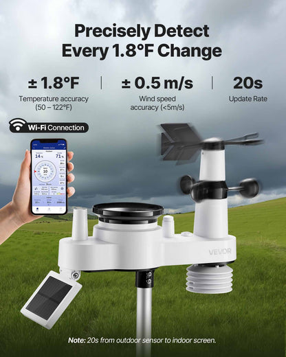 VEVOR Weather Station