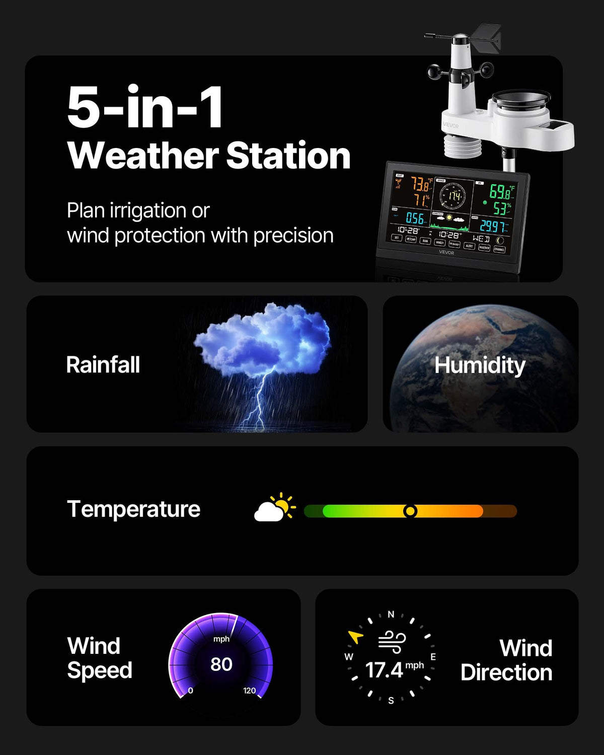 VEVOR Weather Station