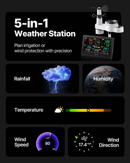 VEVOR Weather Station