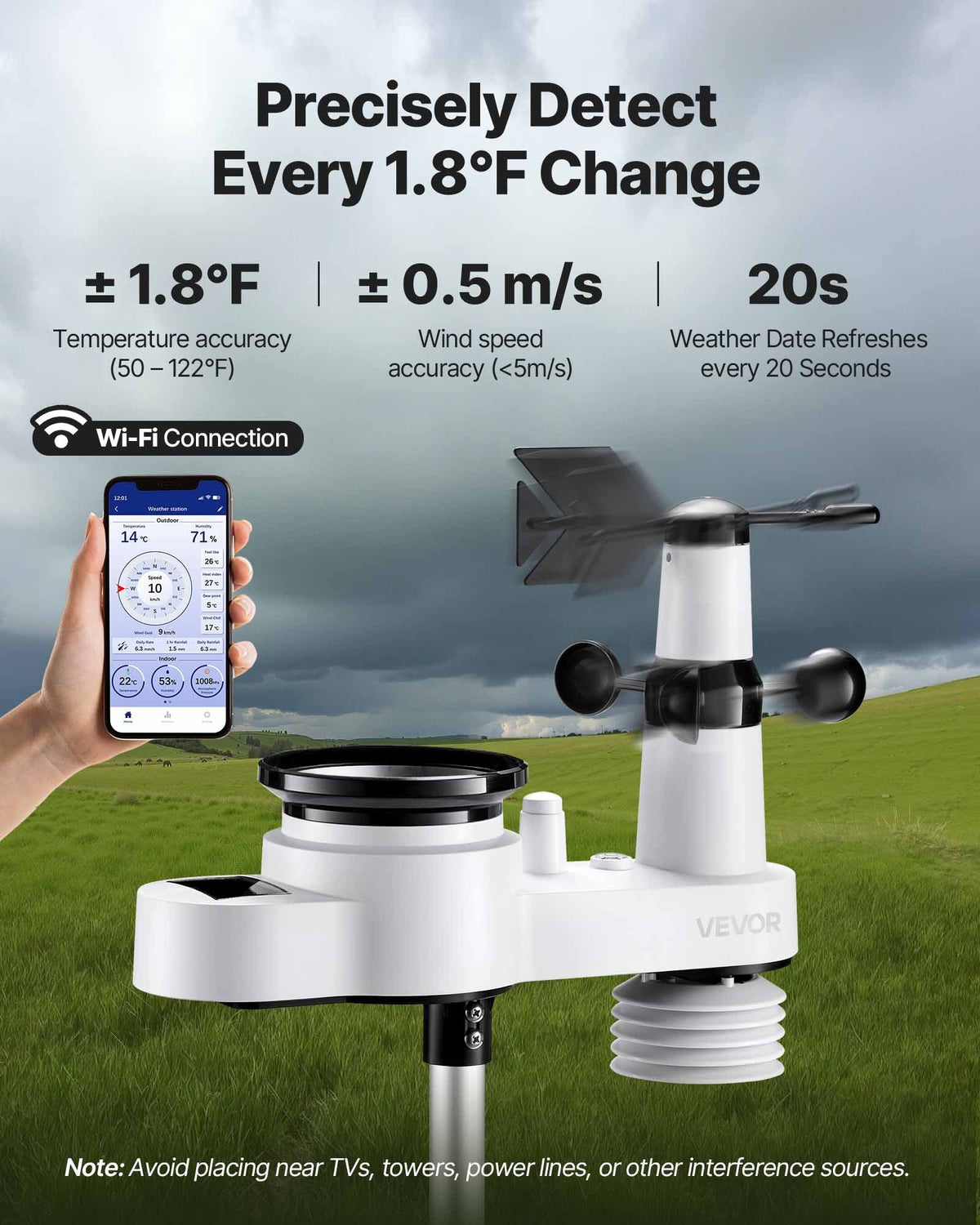VEVOR Weather Station