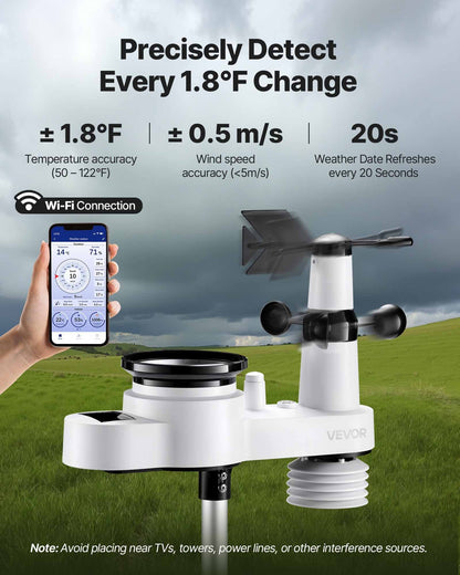 VEVOR Weather Station