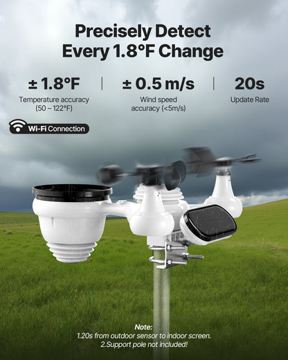 VEVOR Weather Station