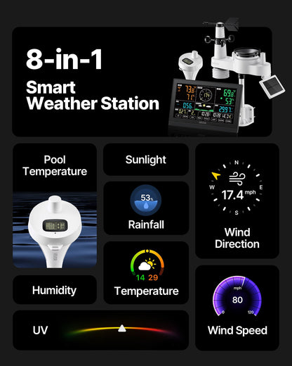 VEVOR Weather Station