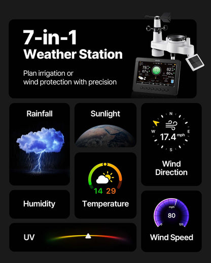 VEVOR Weather Station
