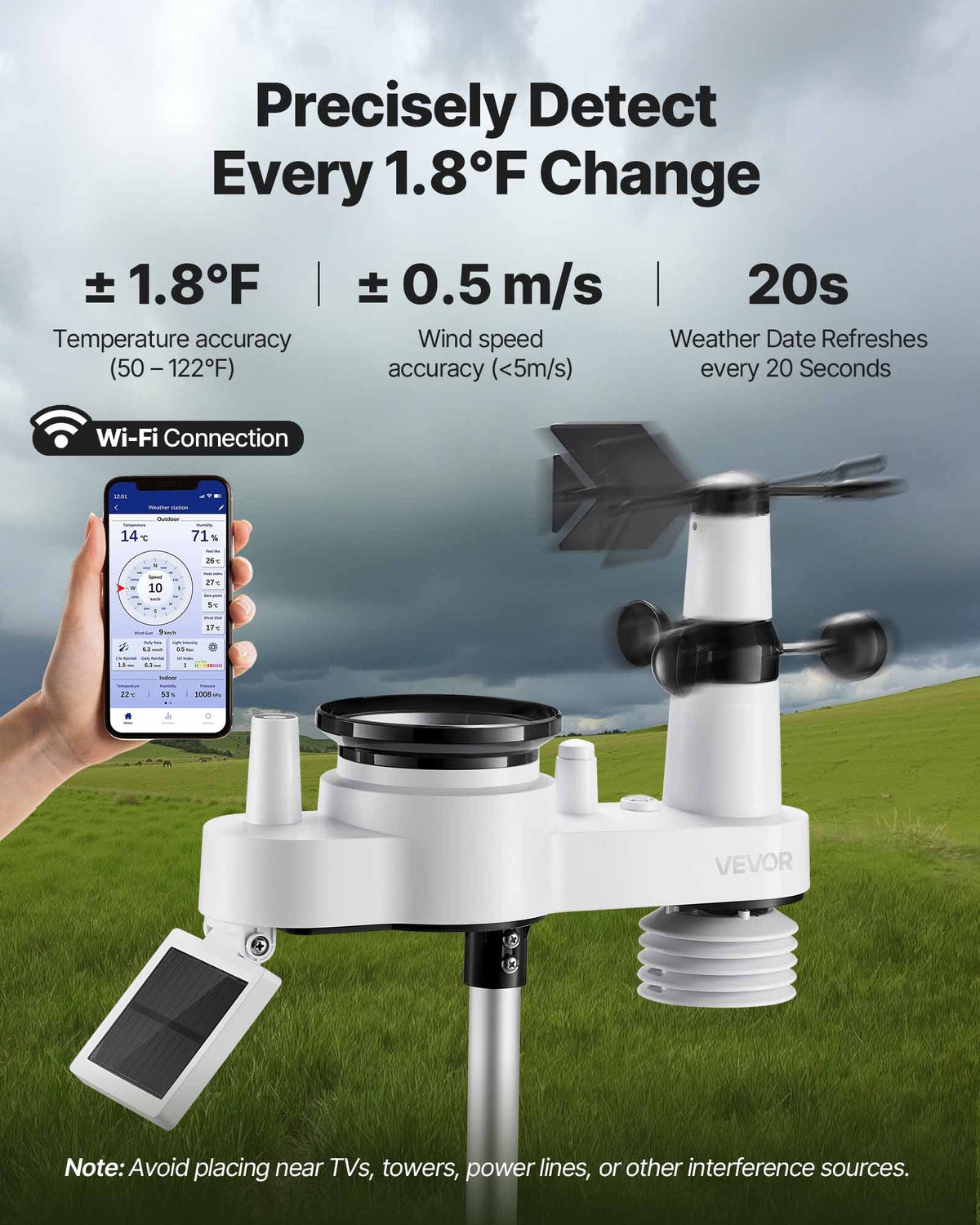 VEVOR Weather Station