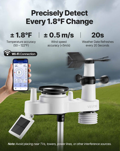 VEVOR Weather Station