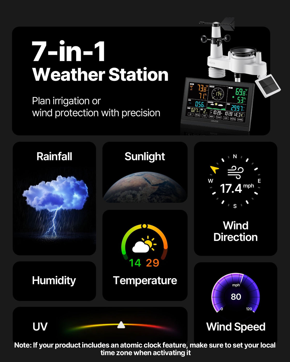 VEVOR Weather Station