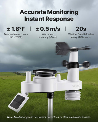 VEVOR Weather Station