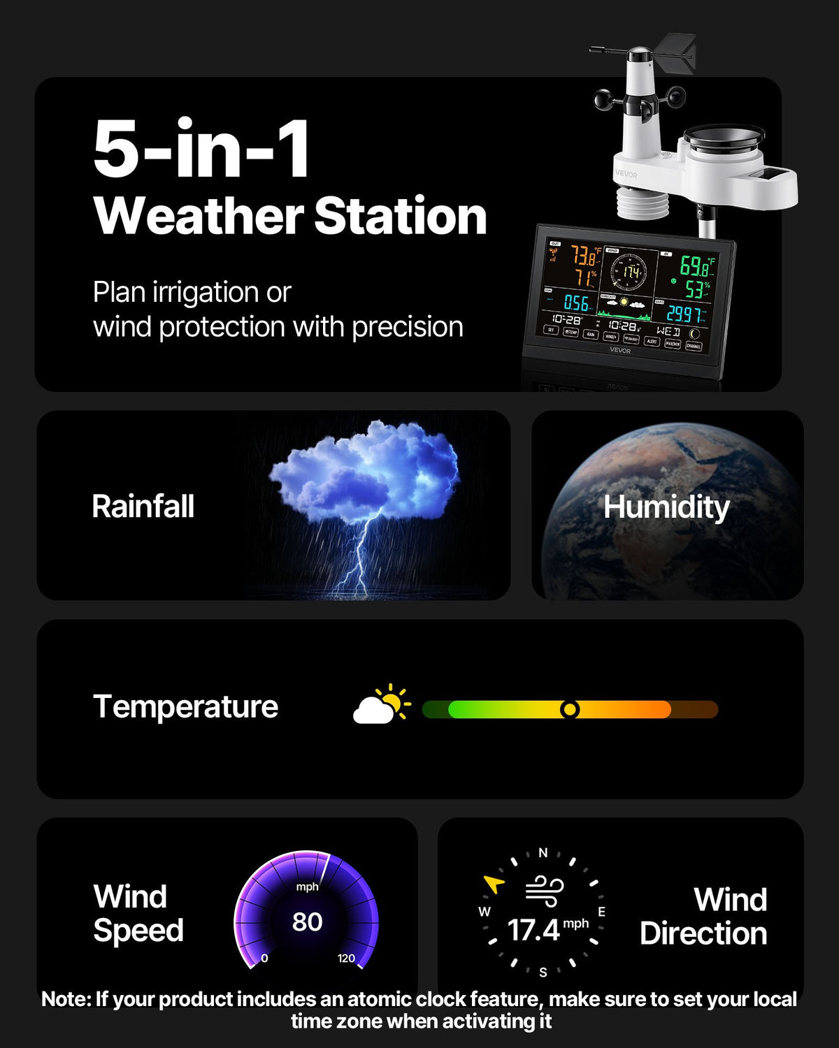 VEVOR Weather Station