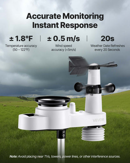VEVOR Weather Station
