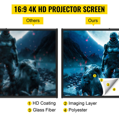 VEVOR Projection Screen with Stand - Select Your Configuration - TYPMDZC10016968W7V0 - view 2