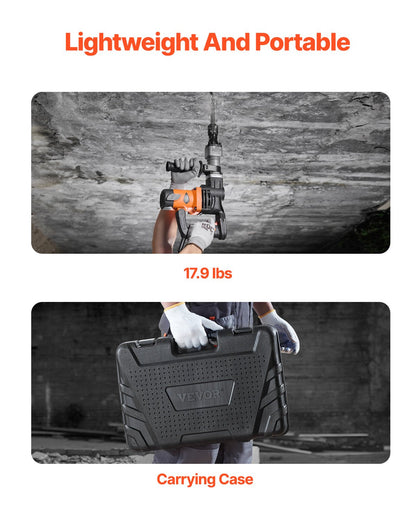 VEVOR Demolition & Breaker Hammers - Select Your Configuration - X581X1X21400WI2E7V1 - view 3