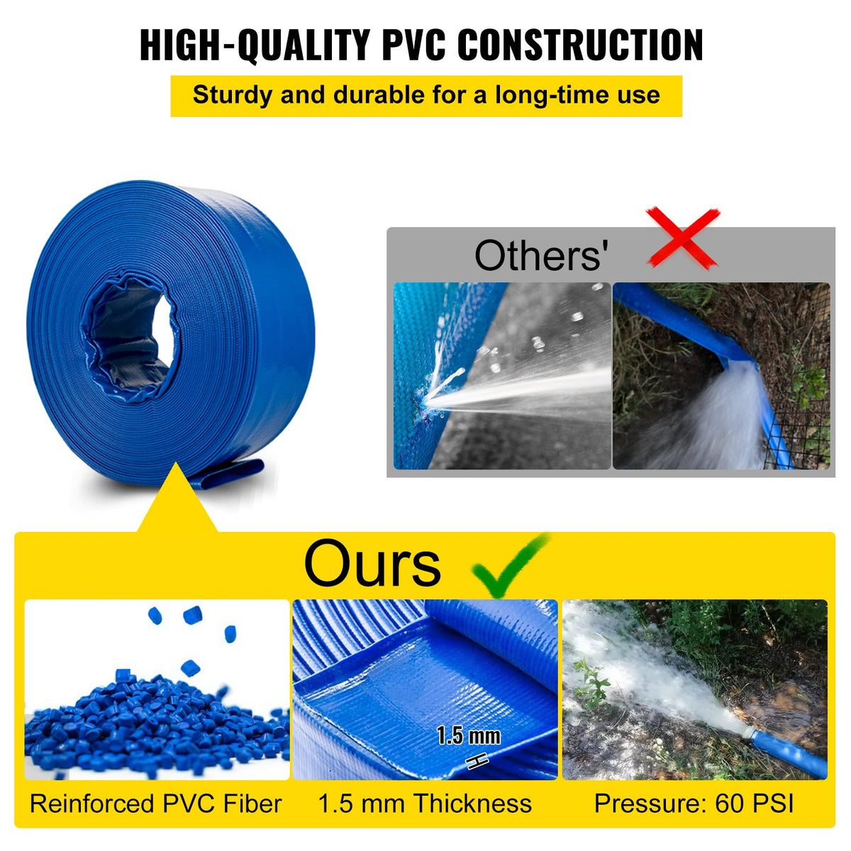 VEVOR Lay Flat Discharge Hose, PVC Backwash Drain Hose with Clamps, Weather Proof and Burst Proof, for Swimming Pool and Water Transfer, Blue - YCFC4X100PVC2V96ZV0 - view 3