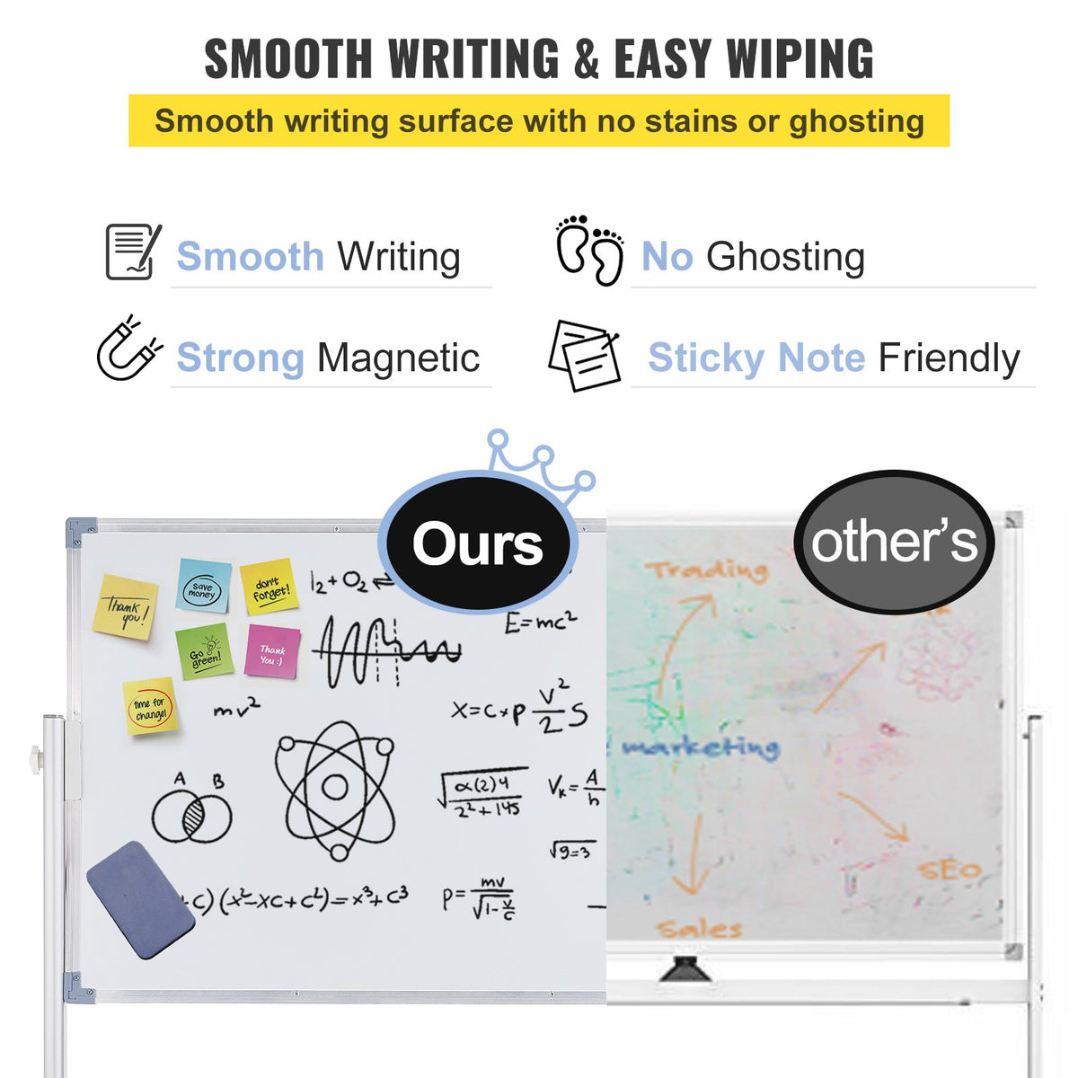 VEVOR Whiteboard - Select Your Configuration - YDSMBBB3624INEY10V0 - view 3